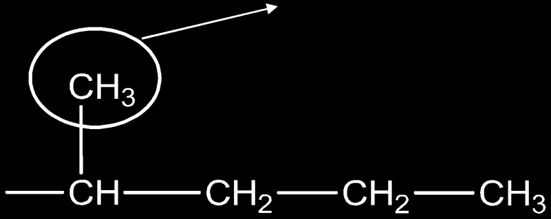 Quando se substitui um átomo de hidrogénio, existente numa cadeia carbonada, por um grupo que possua átomos de carbono e de hidrogénio (como por exemplo: CH 3 ), esta espécie designa-se por grupo