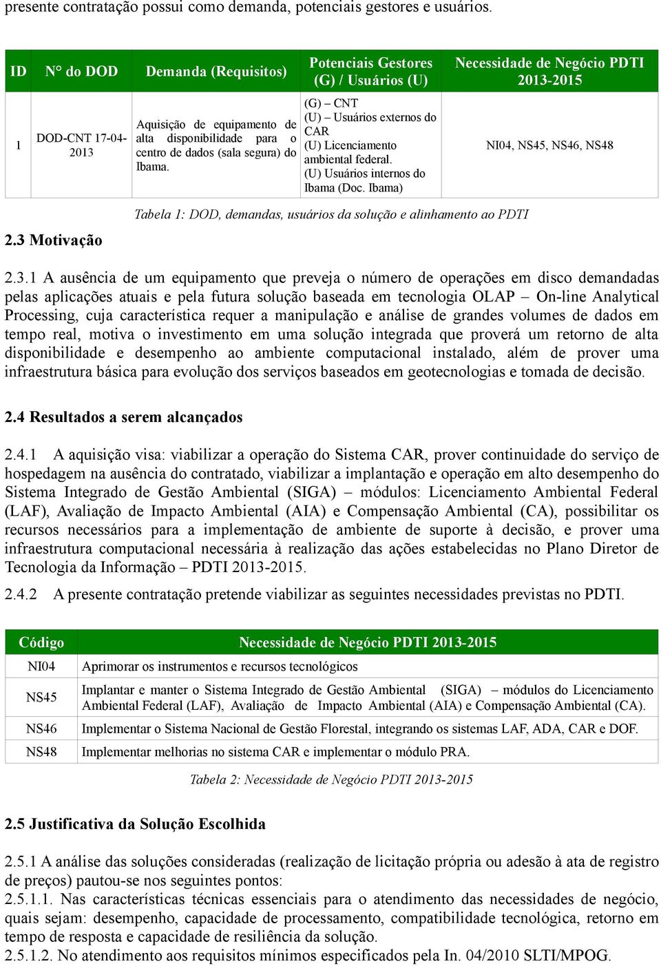 Potenciais Gestores (G) / Usuários (U) (G) CNT (U) Usuários externos do CAR (U) Licenciamento ambiental federal. (U) Usuários internos do Ibama (Doc.