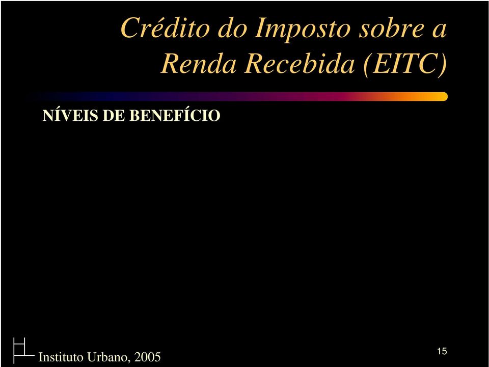 Renda Recebida