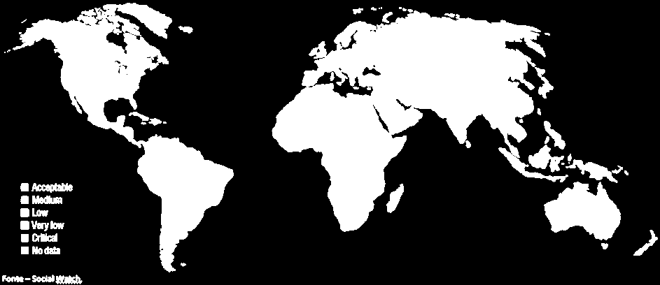 Assimetria mundial Dos cento e setenta e seis países classificados pelo índice de satisfação das necessidades básicas 2008, 34 apresentam um índice de satisfação das necessidades básicas crítico, o