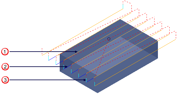 Avanço de engrenamento (%) Insira um valor para controlar o avanço do percurso, conforme se aproxima do bloco, até o engrenamento total com o bloco.