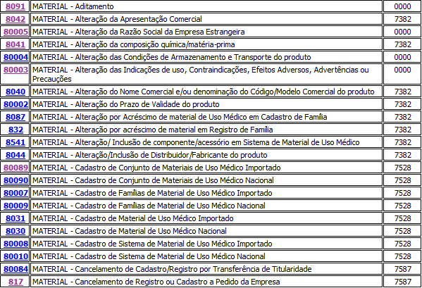 ADEQUAÇÕES LISTA DE ASSUNTOS NOVA