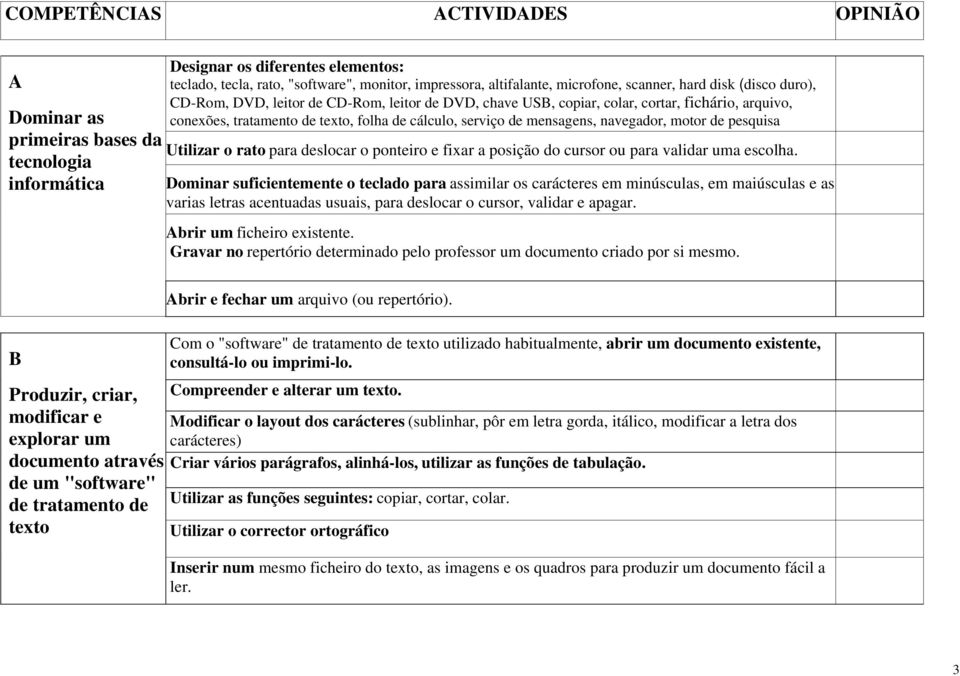 de mensagens, navegador, motor de pesquisa Utilizar o rato para deslocar o ponteiro e fixar a posição do cursor ou para validar uma escolha.