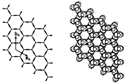 19 Figura 3 - Estrutura Hexagonal dos cristais/adutos de ureia Fonte: Harris, 1996.