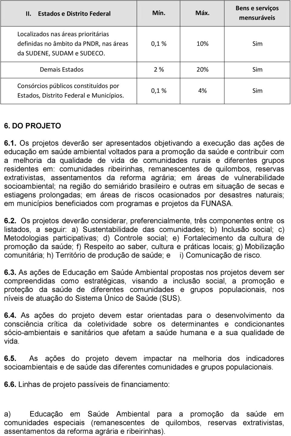 a execução das ações de educação em saúde ambiental voltados para a promoção da saúde e contribuir com a melhoria da qualidade de vida de comunidades rurais e diferentes grupos residentes em: