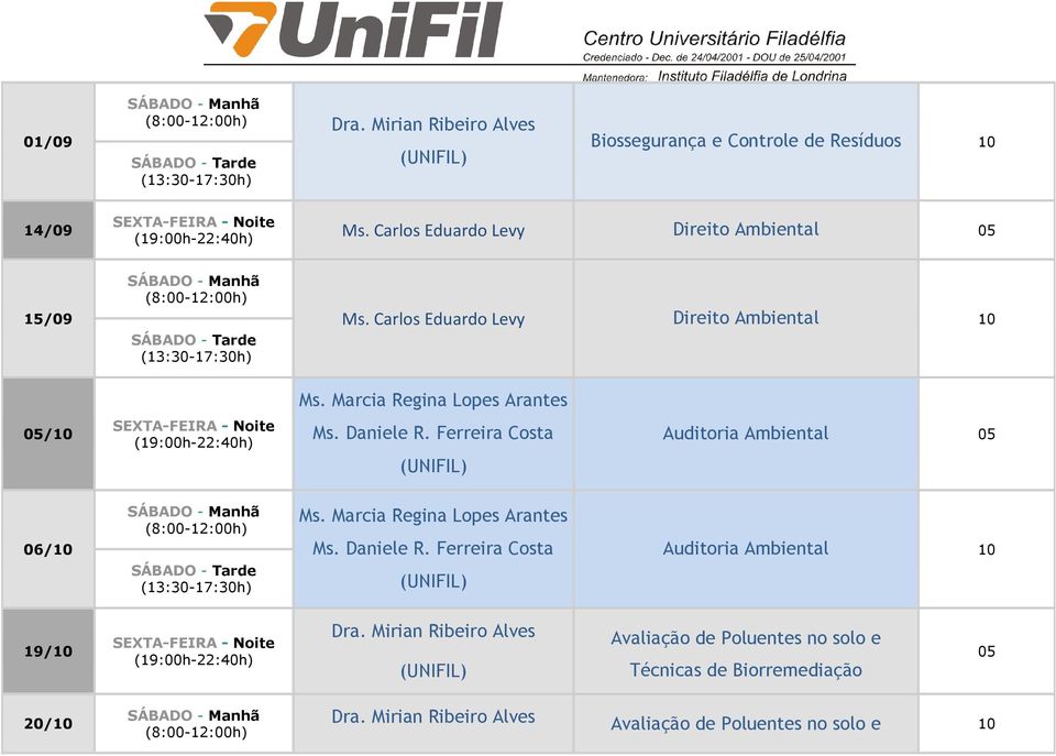 Carlos Eduardo Levy Direito Ambiental 10 /10 Auditoria Ambiental 06/10