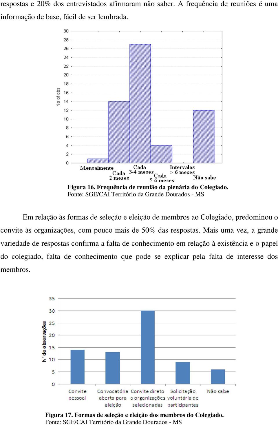 Em relação às formas de seleção e eleição de membros ao Colegiado, predominou o convite às organizações, com pouco mais de 50% das respostas.