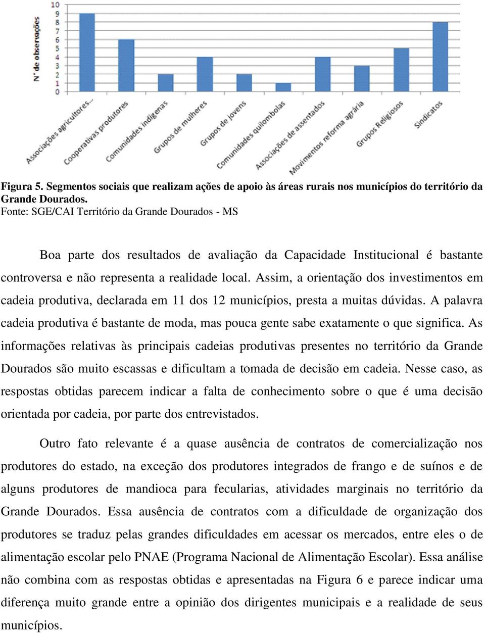 Assim, a orientação dos investimentos em cadeia produtiva, declarada em 11 dos 12 municípios, presta a muitas dúvidas.