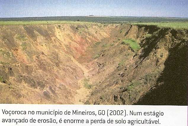 Voçorocas Correspondem a profundos sulcos ou rasgões provocados pelo processo de erosão que podem atingir dezenas de metros de comprimento e tendem a se aprofundar com as chuvas.