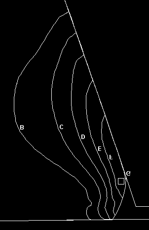 72 A figura 5.26 mostra o gráfico carga x deslocamento para a etapa de pré-forma. 2,000 1,600 Carga (N) (x10e5) 1,200 0,800 0,400 0,000 0,000 0,720 1,440 2,160 2,880 3,600 Deslocamento (mm) Figura 5.