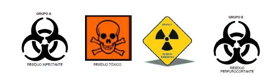 nas normas da Comissão Nacional de Energia Nuclear - CNEN, como, por exemplo, serviços de medicina nuclear e radioterapia etc.