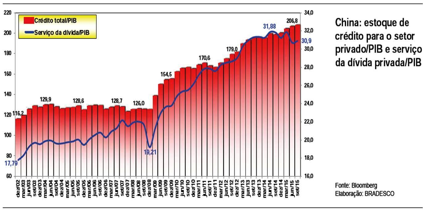 Dito isso, não vemos novas motivações estruturais por trás dessa volatilidade dos mercados nesta primeira semana do ano.