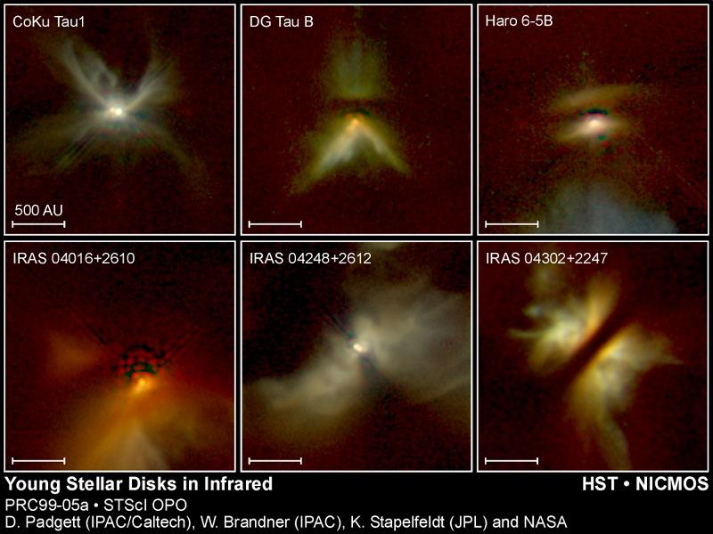 Evidências de discos protoestelares Poeira + gas ao redor da protoestrela: invisivel no