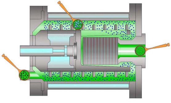 Os Modernos Moinhos Agitadores Os requisitos essenciais de um Moinho Agitador de Esferas para moagem na faixa de nanometros são a efetiva transmissão da energia de ativação do movimento dos corpos de