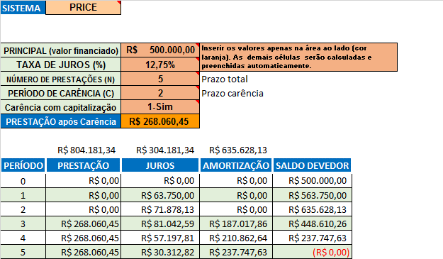 6) Elemetos de Matemática Fiaceira: Pricípios,