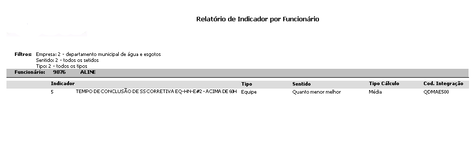 3- Funcionário por Indicador: mostrando os funcionários relacionados a cada indicador 4- Indicador por Funcionário: mostrando