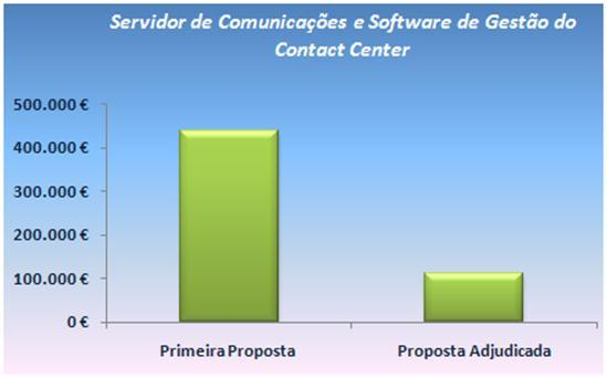 OBJECTIVOS REALIZADOS