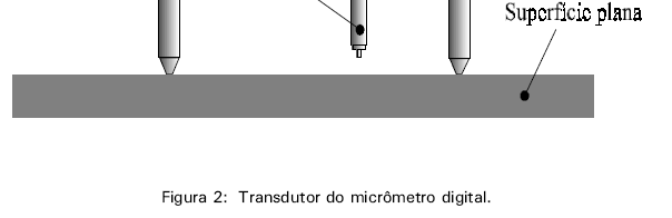 Retirado de: Ferreira et al., Comunicado Técnico Embrapa, No 13, dez/96, p.1 5 CARNES E PESCADOS LEI Nº 1.