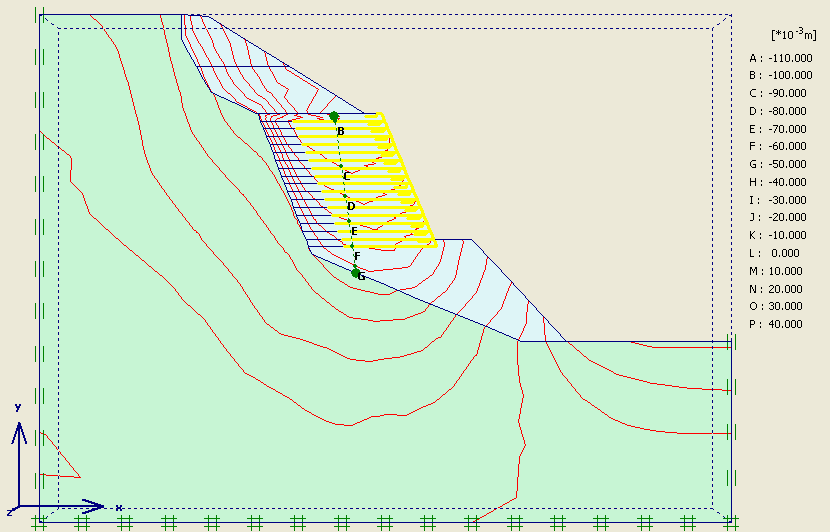 As Figuras 7 e 8 que seguem mostram os deslocamentos verticais obtidos no modelo numérico sem sobrecarga (SS) e com sobrecarga (CS), respectivamente.