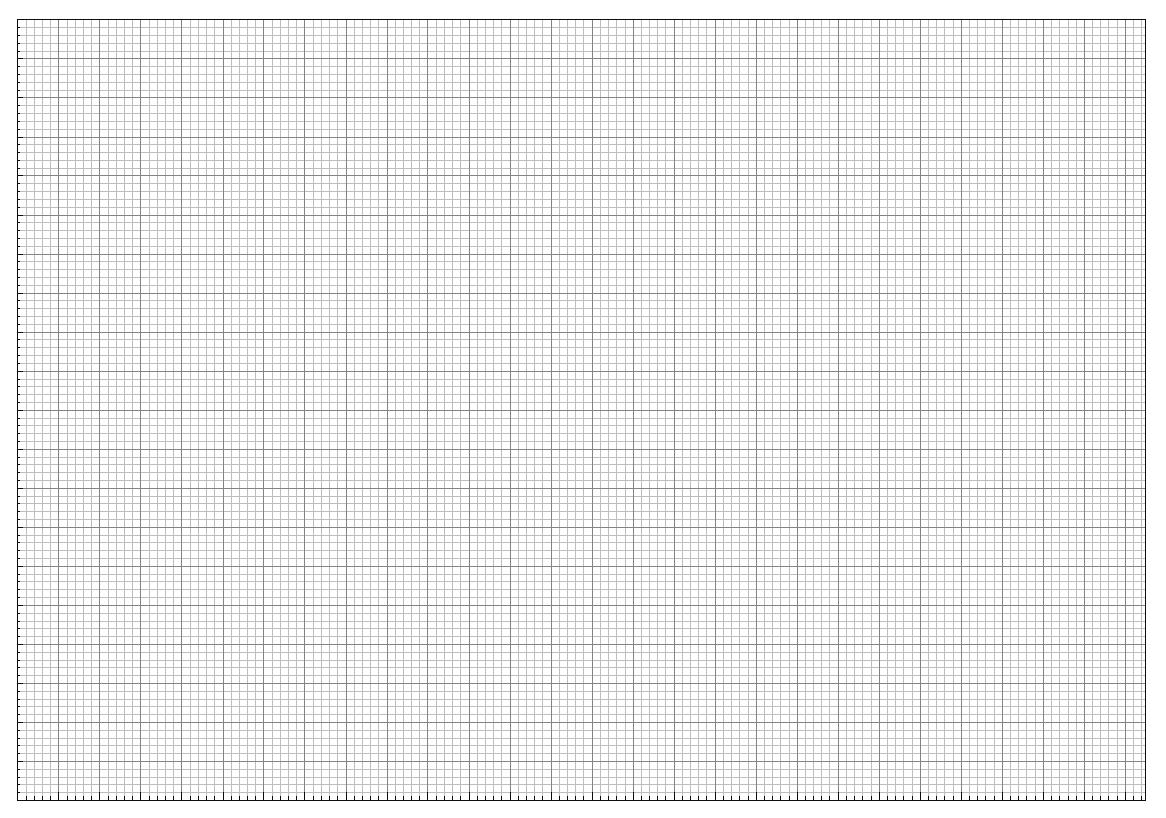 3.4 Questões a) Qual deve ser a defasagem entre tensão e corrente em um resistor ideal? b) Em um capacitor, a tensão está adiantada ou atrasada em relação à corrente?