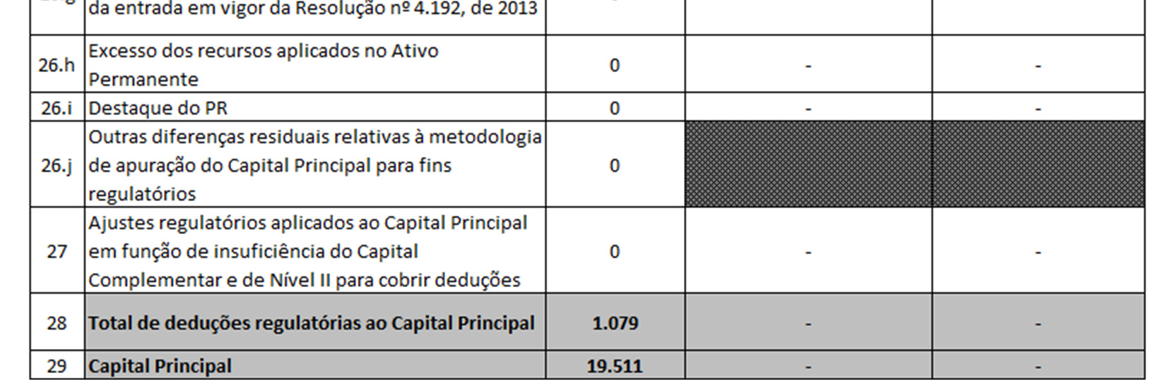 1T16 Gerenciamento de