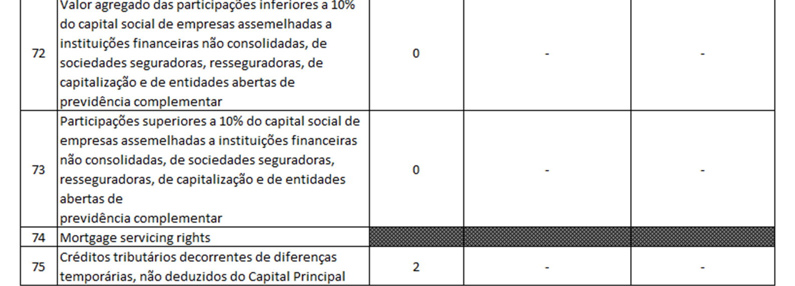 1T16 Gerenciamento de