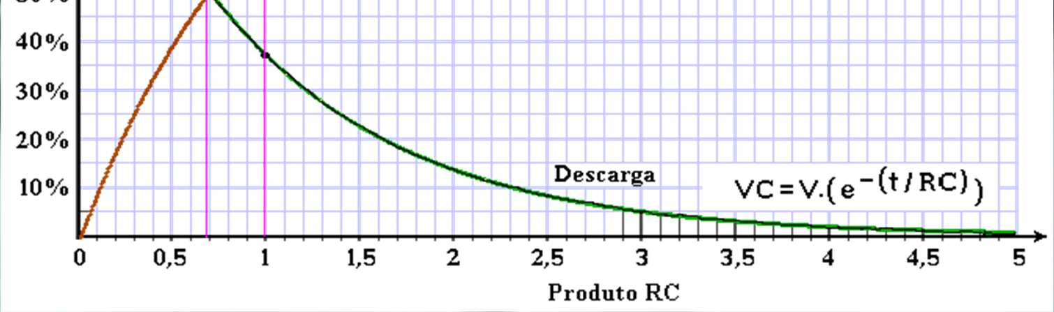 Capacitor