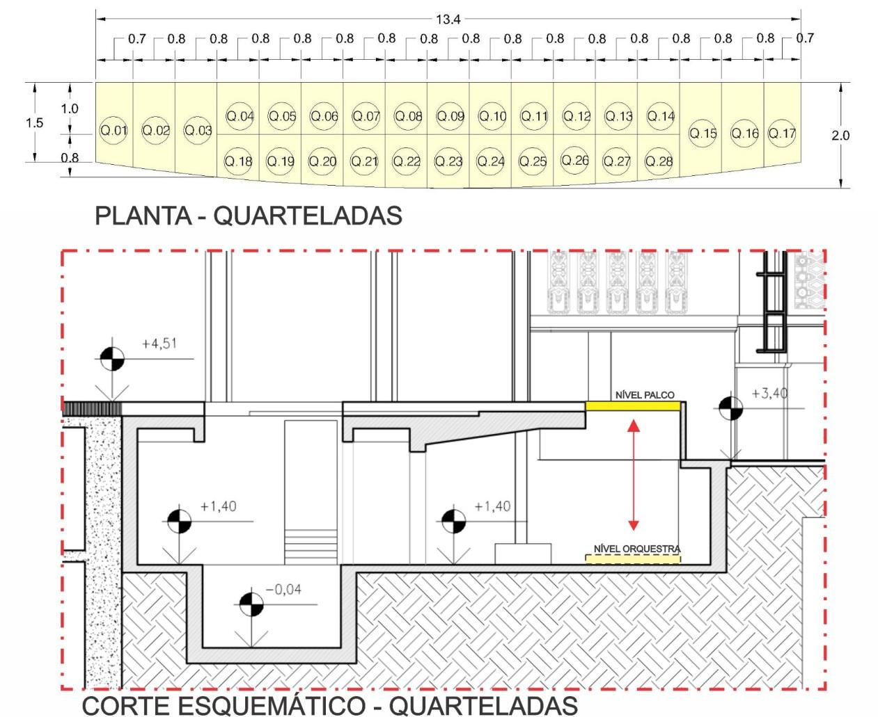 4.1.1. QUARTELADAS O fosso da orquestra vai poder existir em 02 níveis: 01- nível do palco 02- nível do piso da orquestra 4.