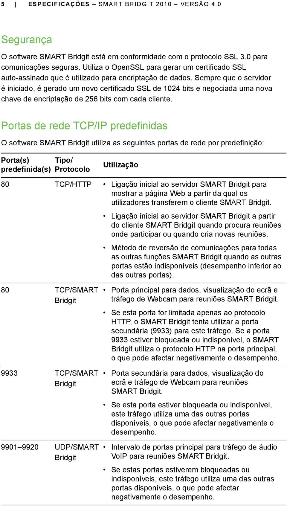 Sempre que o servidor é iniciado, é gerado um novo certificado SSL de 1024 bits e negociada uma nova chave de encriptação de 256 bits com cada cliente.