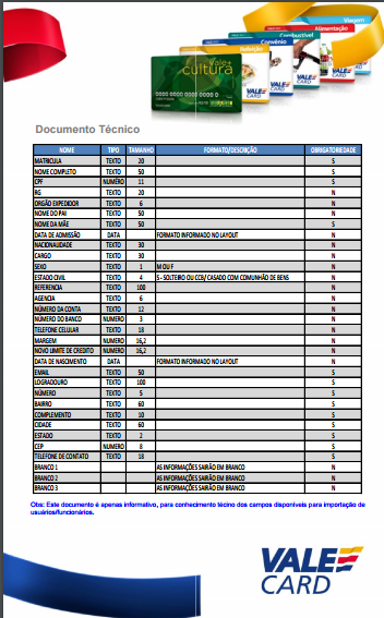 Segue o layout que será aberto ao baixar o documento técnico.