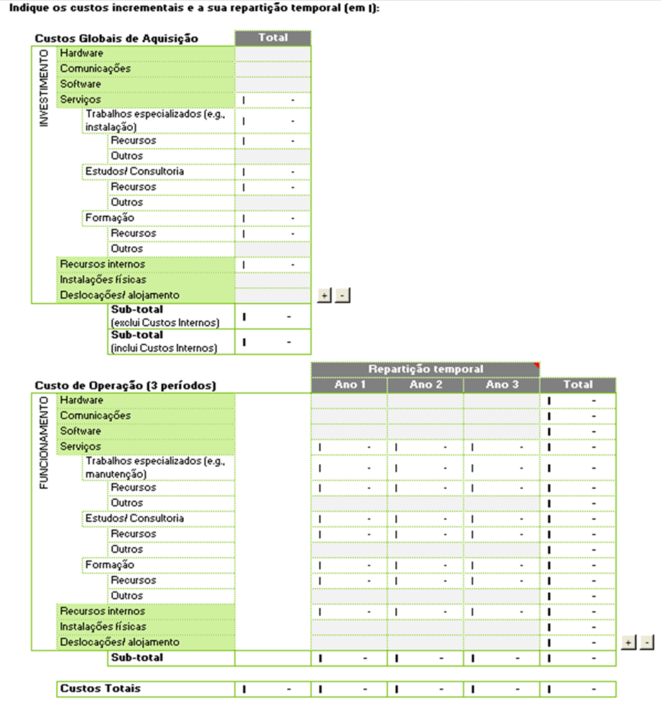 4. Valor Económico Gate 3 (2/7) Recolha de informação sobre custos de aquisição e operação (Gate 3) Campos para cálculo dos custos, repartidos entre custos de aquisição e operação, com rúbricas