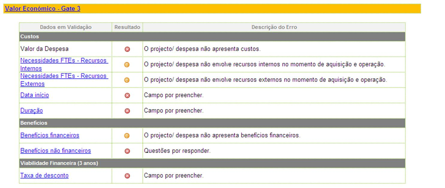 4. Valor Económico Gate 3 (7/7) Validação e continuação do preenchimento Botão para retornar à folha de Valor Económico Gate 3.