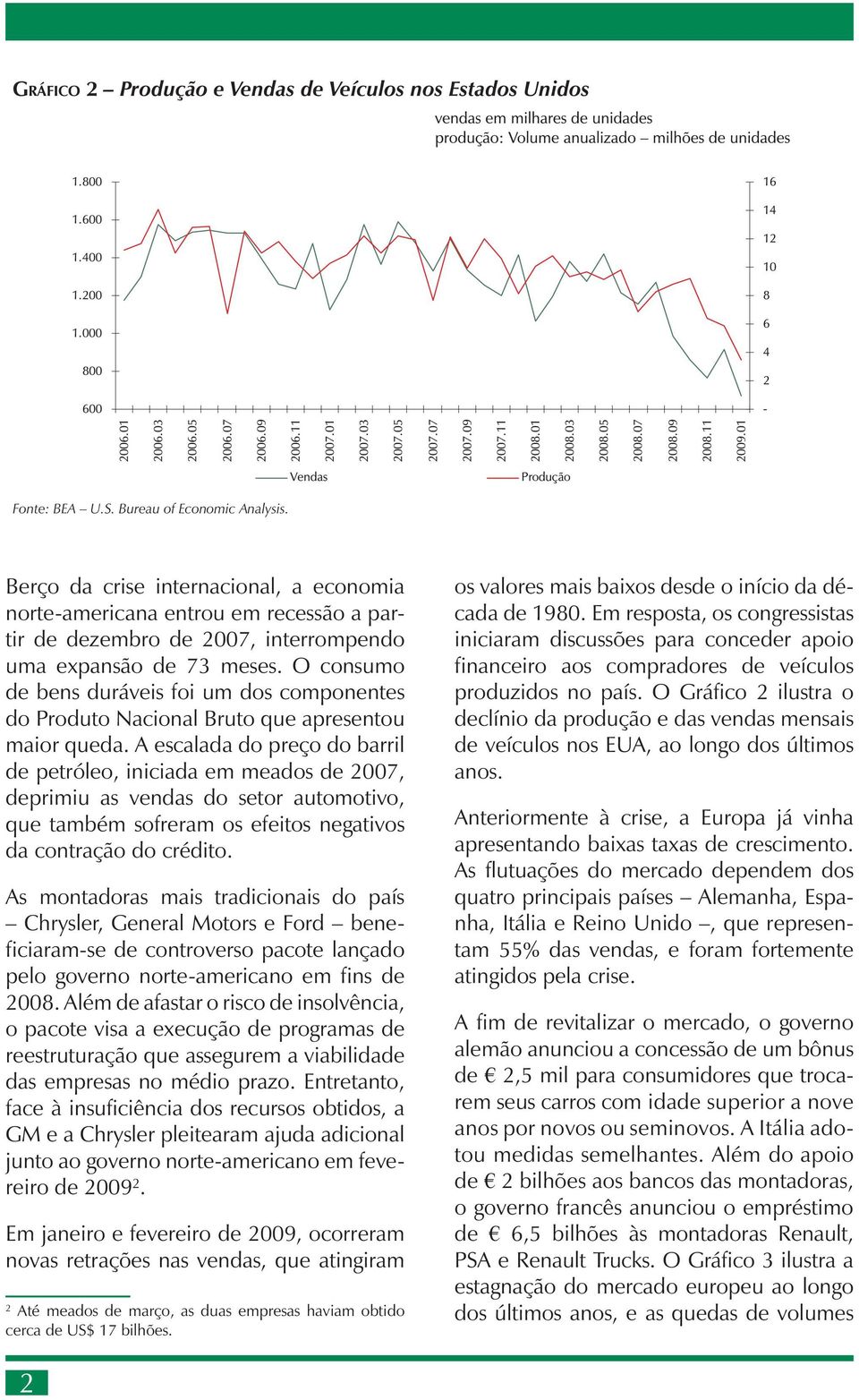 O consumo de bens duráveis foi um dos componentes do Produto Nacional Bruto que apresentou maior queda.