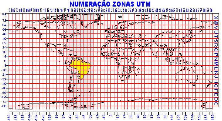 Características UTM Cada uma das zonas UTM de 6 graus (semelhantes a gomos de laranja) é numerada sequencialmente a partir do antimeridiano de Greenwitch, ou seja de 180 o para E, tendo um meridiano
