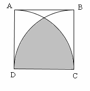 9 1.43] (Matemática Geometria Área) Na figura, ABCD é um quadrado de lado 1. A região assinalada é limitada por quatro arcos de círculos de raios iguais a 1 centros em A, B, C e D, respectivamente. 1.44] (Matemática Geometria área)na figura, ABCD é um quadrado de lado a, e a área da região sombreada é interior a dois arcos de círculos de centros em C e D com raios iguais ao lado do quadrado.