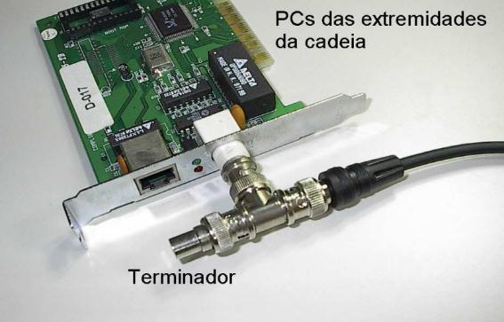 Topologia Barramento - CABEAMENTO Esta é a topologia física utilizada pelas redes Ethernet 10Base2, que utilizam cabos coaxiais.