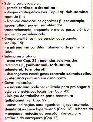 USOS TERAPÊUTICOS DE AGONISTAS ADRENÉRGICOS