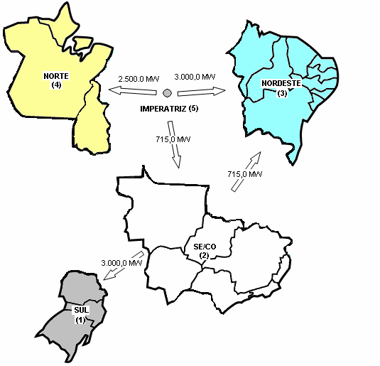 CAPÍTULO 3 ANÁLISE COMPARATIVA DOS MÉTODOS DE SOLUÇÃO 49 considera a carga com um patamar único (demanda constante) durante todo o horizonte de otimização, para os diferentes casos estudados,