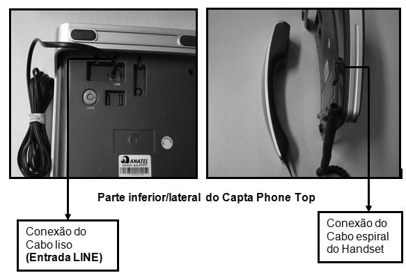 3. PROCEDIMENTO DE INSTALAÇÃO DO CAPTA PHONE TOP Base/Handset com fio (Cabo espiral): 1.