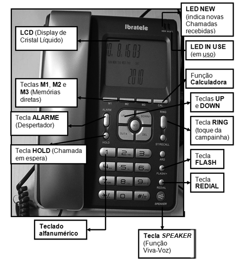 4. OPERAÇÃO DO CAPTA PHONE TOP Tecla SET: Utilizada para acessar o Menu de operação do Capta Phone Top, Utilizada para confirmar uma programação realizada no Capta Phone Top.