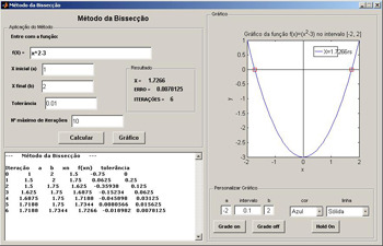 de dados. O utilitário Guide permite criar objetos de controle com o usuário em janelas gráficas. Essas janelas gráficas são armazenadas e mostradas como painéis de entrada de dados (MATSUMOTO, 2004).
