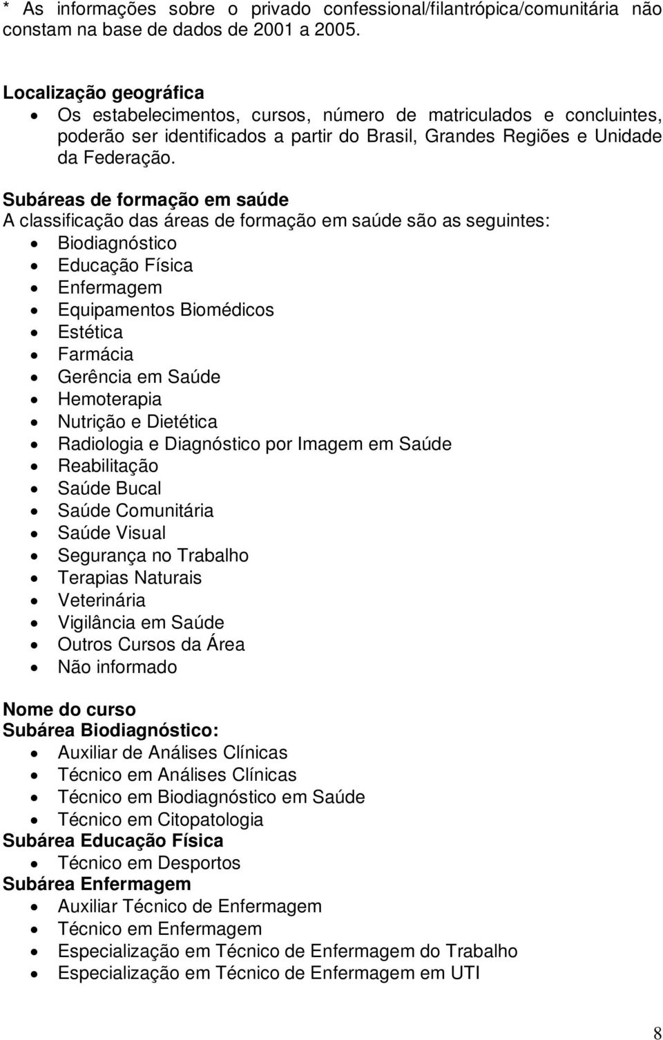 Subáreas de formação em saúde A classificação das áreas de formação em saúde são as seguintes: Biodiagnóstico Educação Física Enfermagem Equipamentos Biomédicos Estética Farmácia Gerência em Saúde