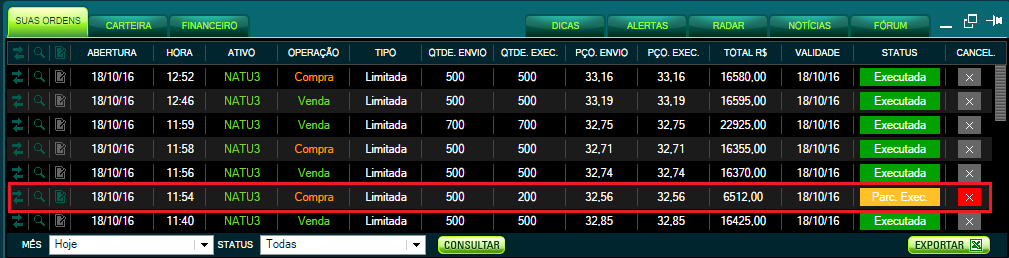 Ordem parcialmente executada: Ordens nem sempre executam em sua quantidade total. Podem ser executadas em partes, chamadas de parcialmente executadas.