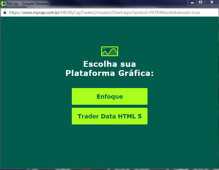 6.0 Gráficos O cliente pode utilizar duas ferramentas gráficas para análise de ativos. Estão disponíveis a plataforma da TraderData e da Enfoque.