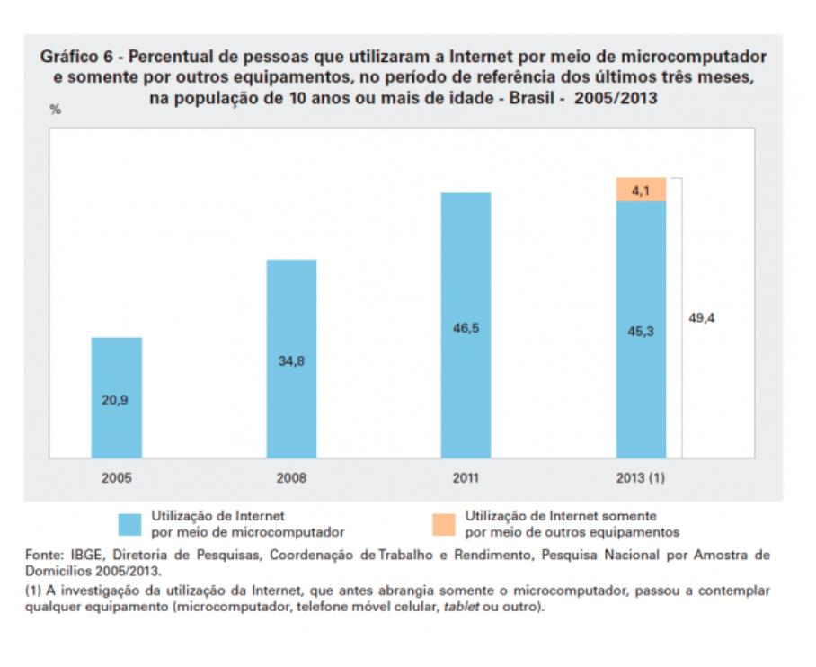 com comentários ou registros de making of. Diversas são as possibilidades de uso desses recursos para expandir a oferta de um determinado produto.