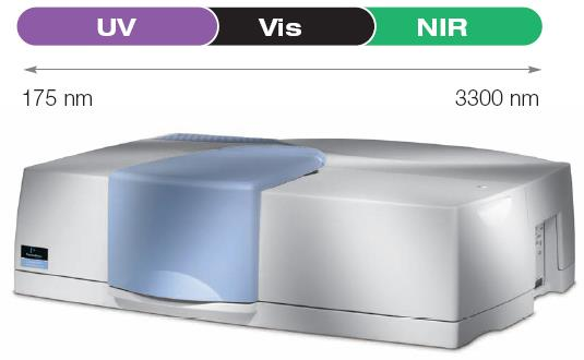 Pesquisas Propriedades ópticas de vidros ESPECTROFOTÔMETRO UV-VIS-IR LAMBDA 1050 (com