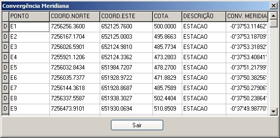 Para abrir a planilha com o resultado do cálculo clique em >Conv. Meridiana. 1.7.