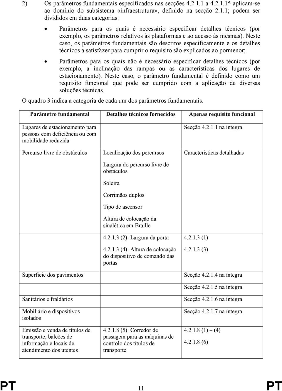 Neste caso, os parâmetros fundamentais são descritos especificamente e os detalhes técnicos a satisfazer para cumprir o requisito são explicados ao pormenor; Parâmetros para os quais não é necessário