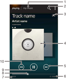 Aplicativo "WALKMAN" Sobre o aplicativo WALKMAN Aproveite ao máximo seu music player.
