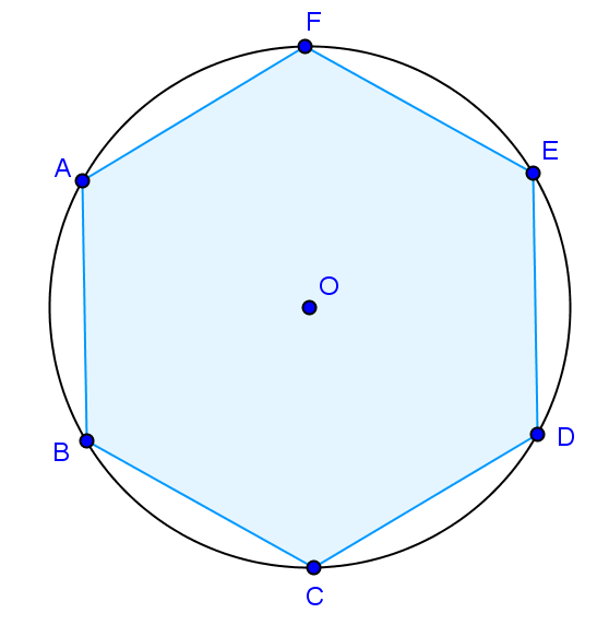 T r i g o n o m e t r i a n u m a a b o r d a g e m h i s t ó r i c a P á g i n a 7 que podemos inscrever um polígono regular numa circunferência.